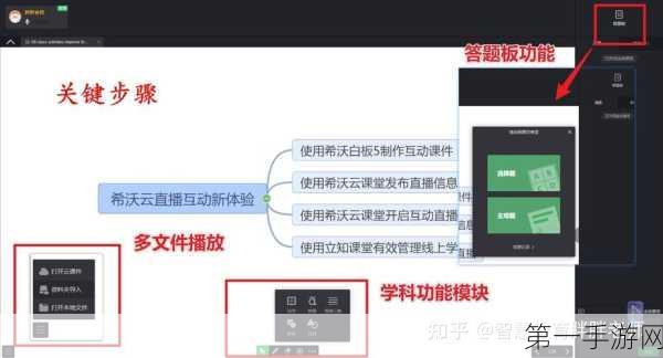 钉钉&希沃携手共推教育数字化新篇章🚀