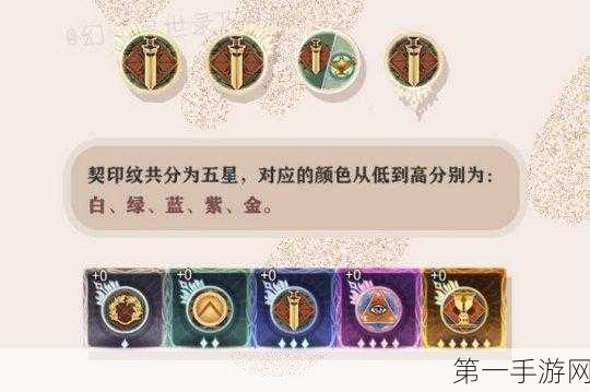 幻书启世录，极品契印纹获取秘籍大公开🔍