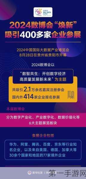 2024数博会盛况，数据驱动生态革新，数字经济跃上新台阶🚀