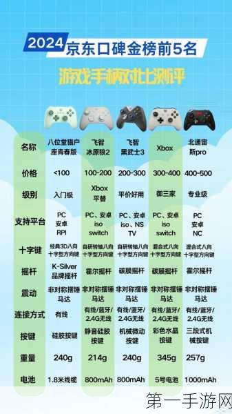 王者钻石能否与王者五排？实战解析与权威数据🎮