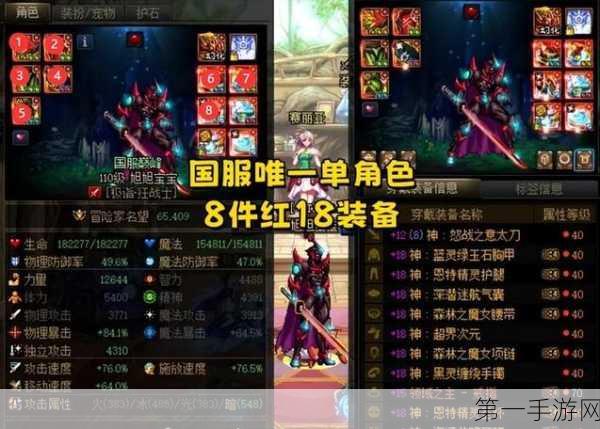 DNF2021红眼史诗套装TOP榜揭晓🔥