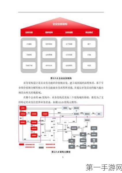 企业大模型实战攻略，解锁三类需求，精选三条路径🚀