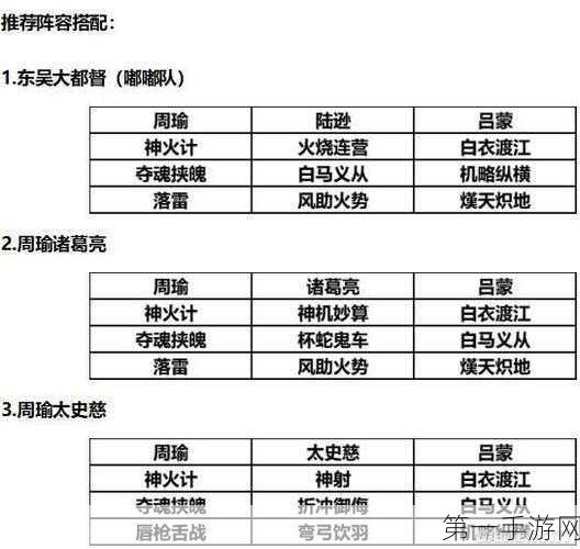 🔥三国志·战略版S12深度解析，渊骑最强信符搭配揭秘🔍