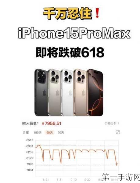 苹果iPhone15减产风暴！预计减产600万部📱