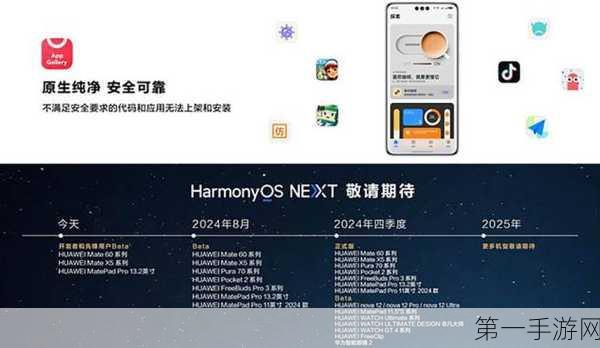 HarmonyOS深度探索，掌握延迟任务与代理技巧🚀