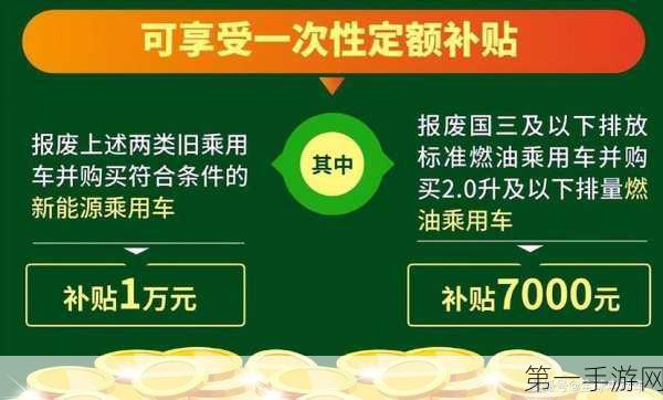 2025汽车报废新政来袭！旧车置换补贴大揭秘🚗💰