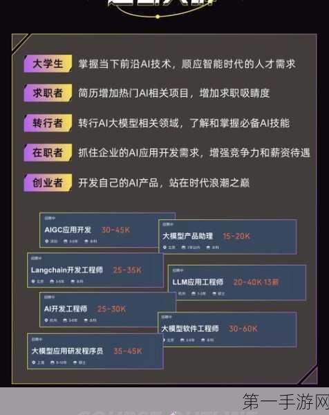 AI公司引领手游新风尚，1元购时代震撼来袭🎉