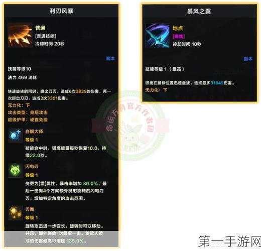 2022 失落的方舟鹰眼 PVE 加点秘籍大公开