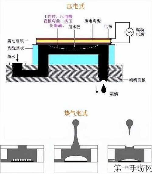 楼氏电子MEMS麦克风业务成功易主Syntiant，科技界新动向🚀