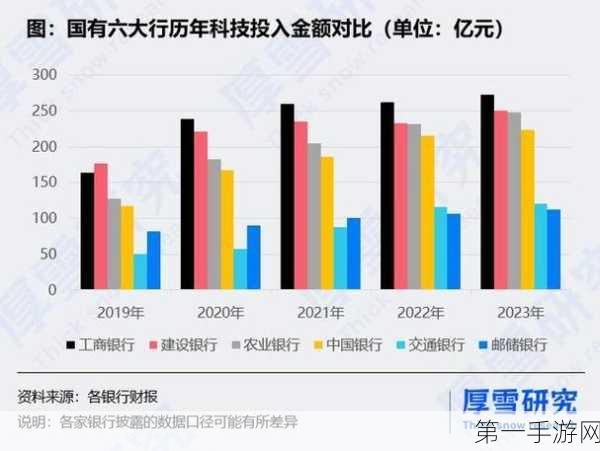 中小微贷新纪元！Validus融资5000万美金，金融科技再升级🚀