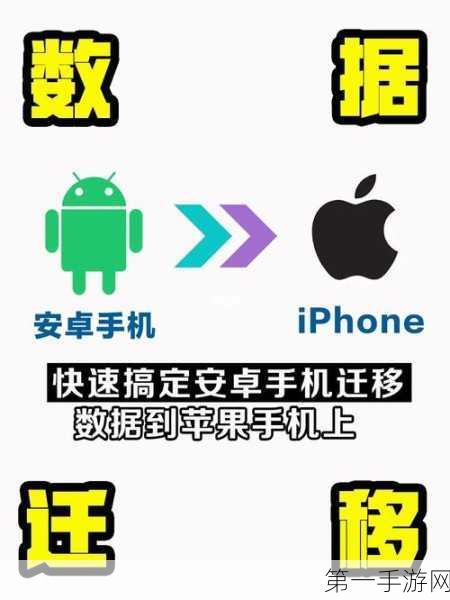 安卓通讯录秒变iPhone📱，一键迁移教程来啦！🎉