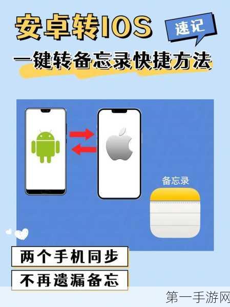 安卓通讯录秒变iPhone📱，一键迁移教程来啦！🎉