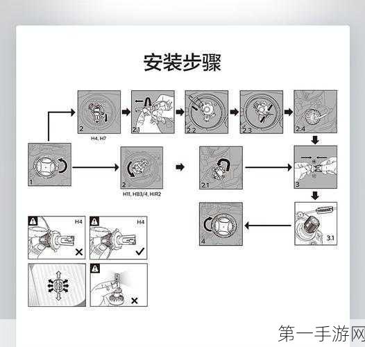 RL78定时器大揭秘，轻松打造LED闪烁程序教程来啦！💡