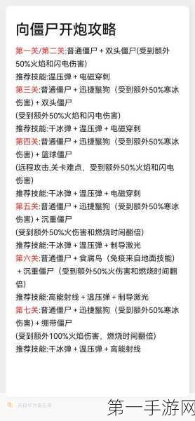 向僵尸开炮，跃迁电磁流派的致胜秘诀