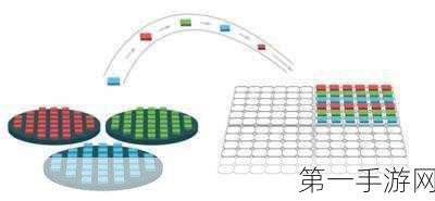 MicroLED背板技术大揭秘，从PCB到LTPS的华丽蜕变🚀