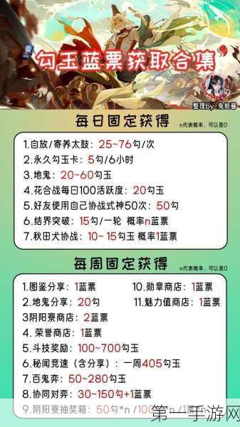 阴阳师新手攻略，高效刷蓝票技巧大揭秘🎟️