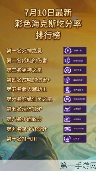 云顶之弈 S13 海克斯全图鉴深度解析