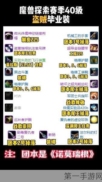 魔兽世界 WLK，达图尔变形魔棒获取秘籍