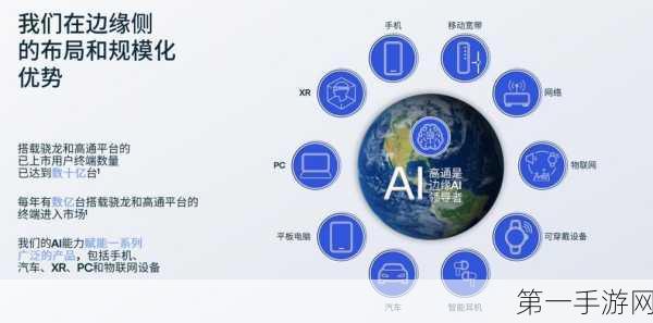 泰信天成刘昱揭秘，SD-AIIT技术引领AI赋能网络新时代🚀