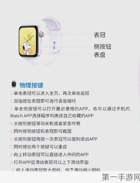 Apple Watch手电筒使用秘籍🔦