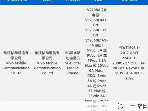 iQOO13震撼来袭！骁龙8处理器+6100mAh新硅电池🔋