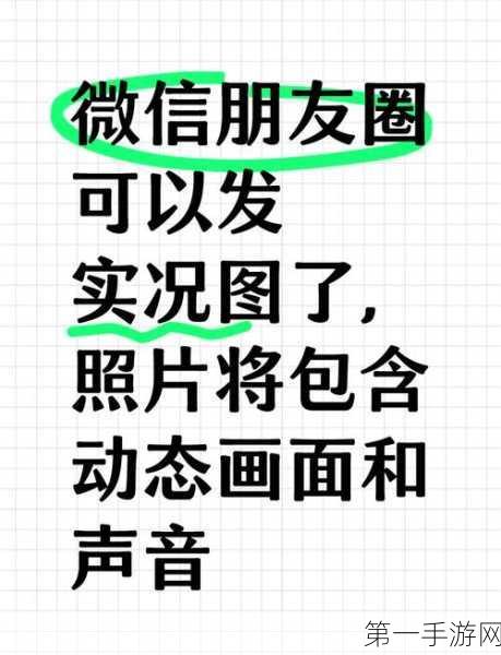 iPhone用户福利！微信朋友圈官宣实况照片上线啦📸