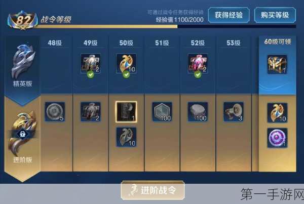 王者荣耀，38战令VS128战令，性价比大揭秘！🎮