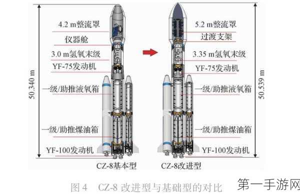 Flutter路由深度解析，Flutro配置全攻略🚀