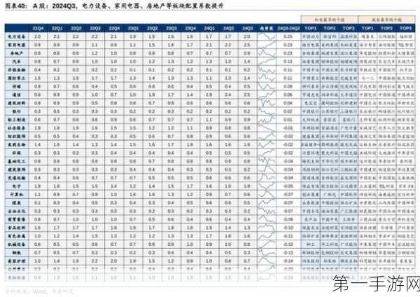 华泰电子Q3业绩遇阻，Q4策略大调整力挽狂澜💪