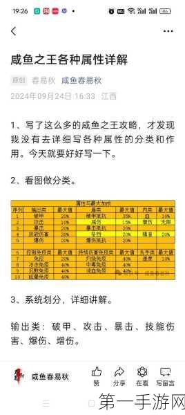 咸鱼之王6013关通关秘籍大公开🔥