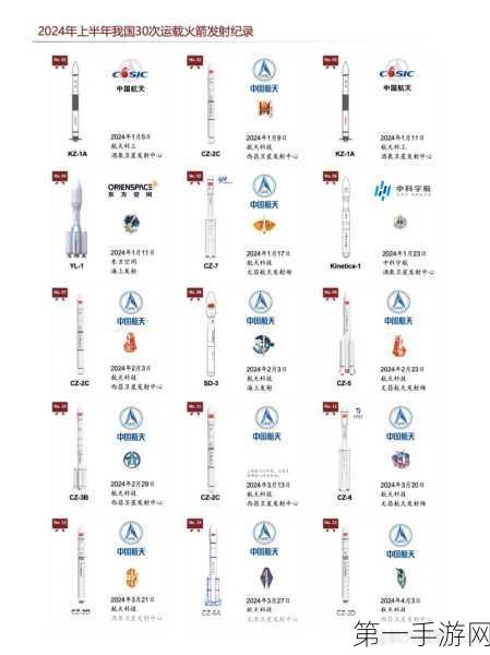 2024年度十大科技名词揭晓，黑科技盛宴，你最Pick哪一个？🚀