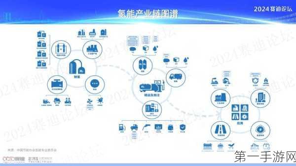 2025欧洲氢能燃料电池展，共绘氢能蓝图，开启绿色能源新纪元🔋