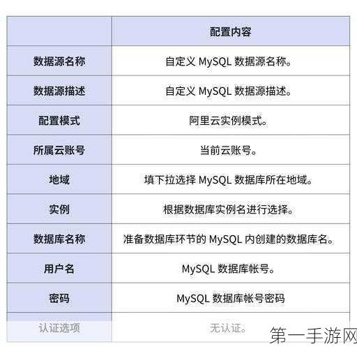 揭秘！基于Hadoop技术的微博舆情监测手游分析新突破🚀