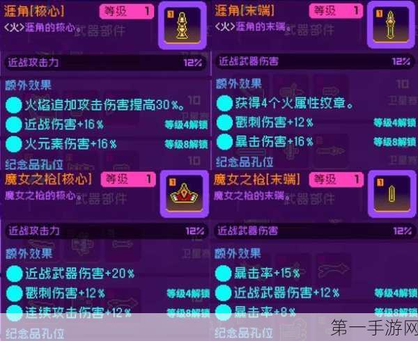 霓虹深渊，无限 外星小宝宠物深度剖析