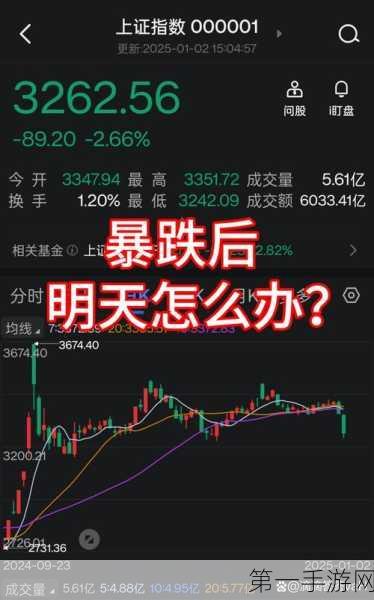 A股明年看涨！三大赛道成投资热点📈