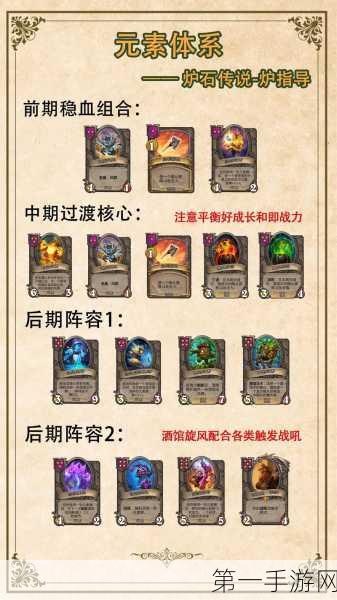 炉石传说酒馆战棋，厄运先知全新登场