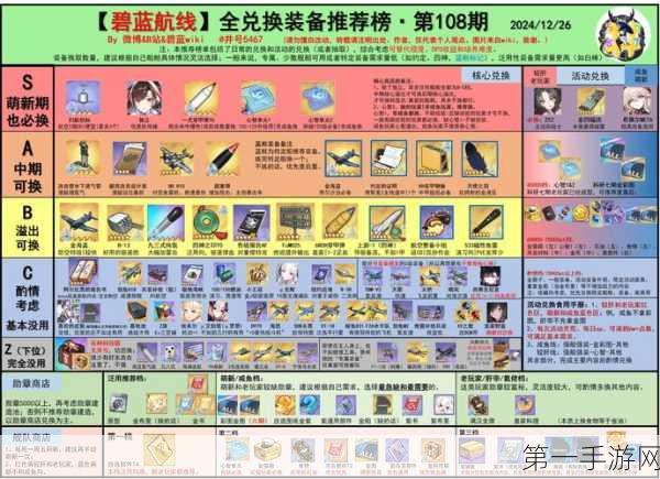 碧蓝航线4-4捞船全攻略，掉落预览与高效捞船技巧🚢