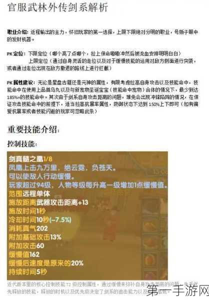 武林外传手游穿云职业加点秘籍与实战攻略🗡️