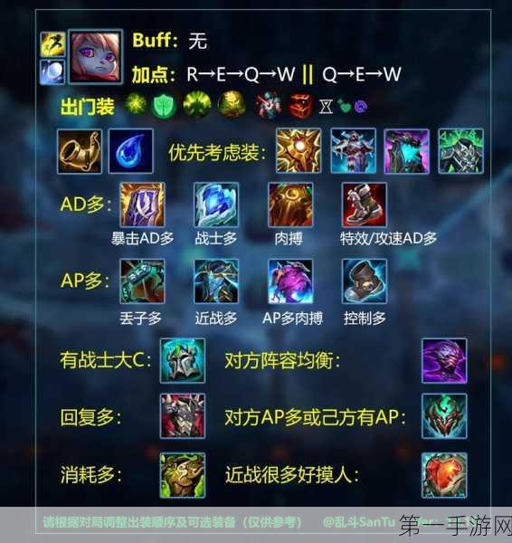 LOL S14 小炮玩法与出装秘籍