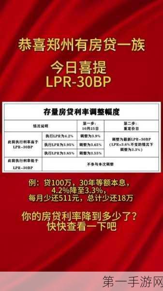 郑州公积金新规影响楼市，存量房组合贷款迎来新机遇🏠💸