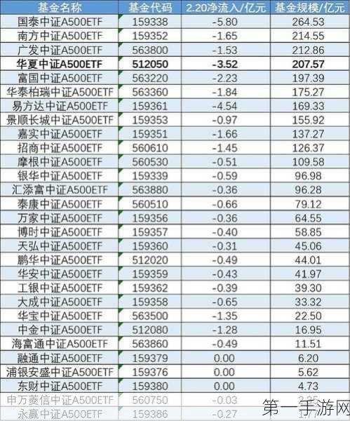 2028年AI PC市场井喷！出货量激增60倍🚀