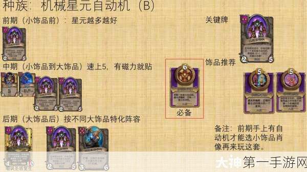 炉石传说酒馆战棋，星元自动机震撼登场