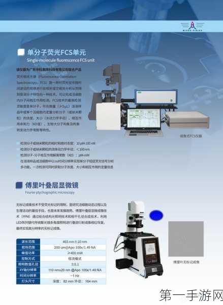 纳米孔生物传感器革新医疗！单分子检测疾病技术来袭🔬✨