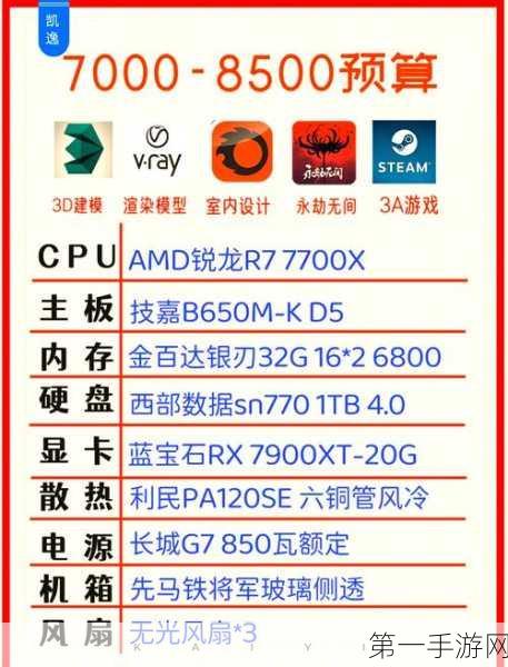 AMD震撼发布FSR4超分技术，4K游戏细节飙升延迟骤降🚀