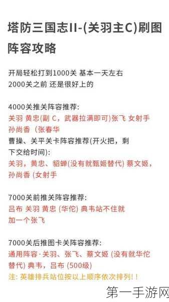 塔防三国志深度攻略，武魂获取全揭秘🔍