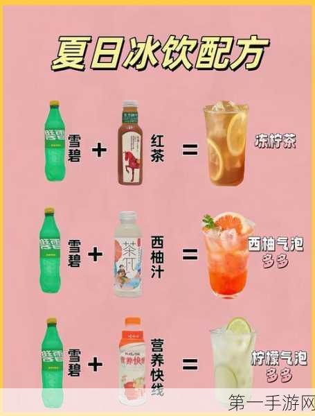 不休的乌拉拉，解锁百变果味制作秘籍🍹