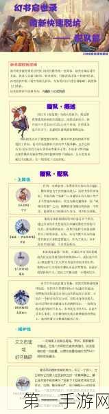 幻书启世录9-7通关秘籍，顶尖阵容搭配&攻略技巧大公开🎮