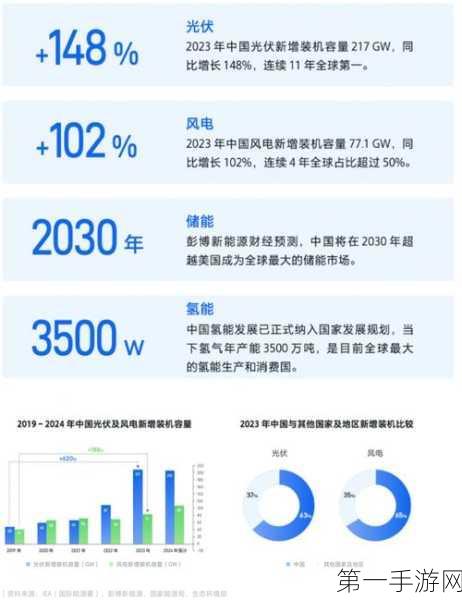 健力宝×飞书，共铸数智化新篇章，引领游戏产业革新🚀