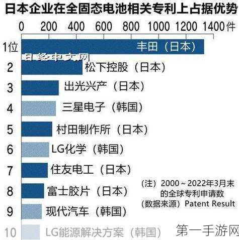 通义千问开源王炸，1100亿参数登顶，中文能力全球领跑🚀