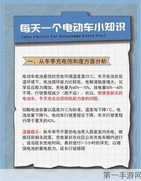 电车续航迷思破解🔋，长续航并非王道！🚫